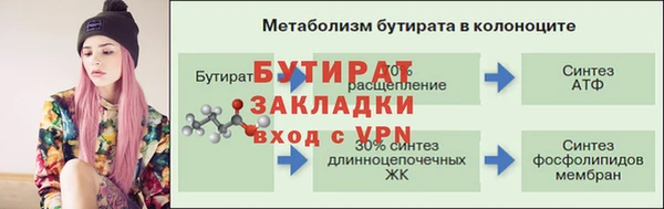 молекула духа Балахна